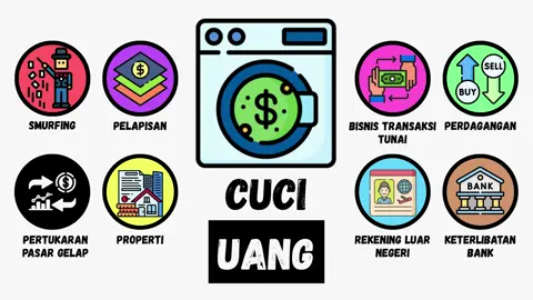 CARA KO-RUP-TOR MENCUCI UANG HASIL DARI KEJAHATAN 🙅💢 #maribelajar #fyppppppppppppppppppppppp #fypシ゚ #belajartentangandroid #fyppppppppppppppppppppppp #fyppppppppppppppppppppppp #fyppppppppppppppppppppppp ##fyppppppppppppppppppppppp #fyppppppppppppppppppppppp #fyppppppppppppppppppppppp ##fyppppppppppppppppppppppp #fyppppppppppppppppppppppp #fyppppppppppppppppppppppp #fyppppppppppppppppppppppp ##fyppppppppppppppppppppppp #fyppppppppppppppppppppppp ##fyppppppppppppppppppppppp #fyppppppppppppppppppppppp #maribelajar #fyppppppppppppppppppppppp 