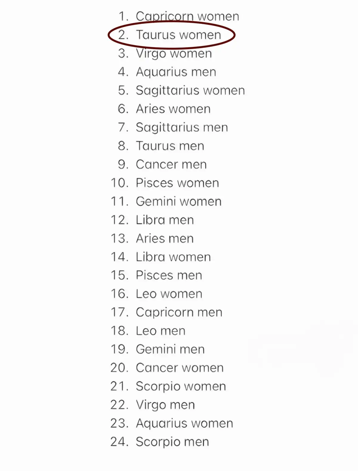#zodiacsigns #foru #fyp #viraltiktok #zodiacs #foryourpage #foruyou   