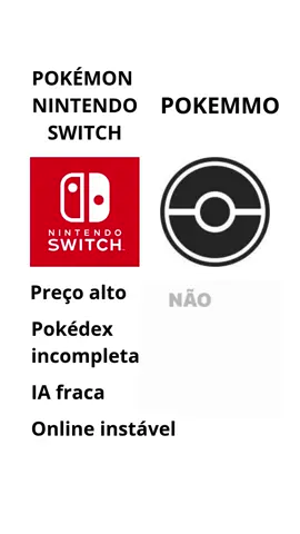 Nintendo Switch x Pokemmo #memestiktok #pokemonmeme #pikachu #pokemongames #pokemon #pokemmo #nintendoswitch  #joaonetoefrederico 