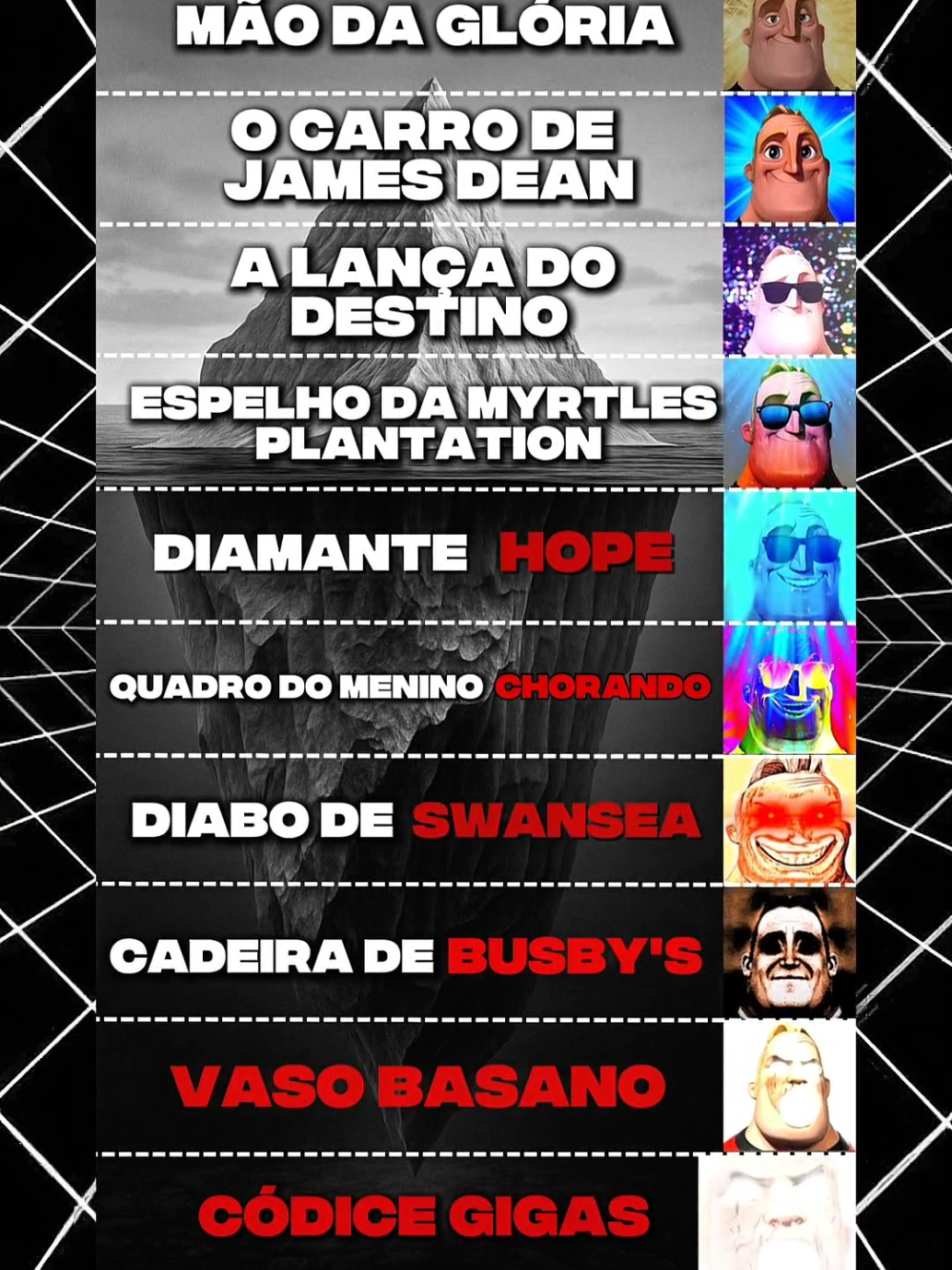 Te explicando o iceberg dos objetos mais amaldiçoado do mundo #iceberg #mistério #objetos