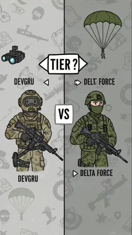 DEVGRU vs Delta Force Who’s REALLY tier 1? Only one gets the call. Same tier, different command. Who do you trust to take the shot? #DEVGRU #DeltaFroce #Tier1 #SpecialForces 