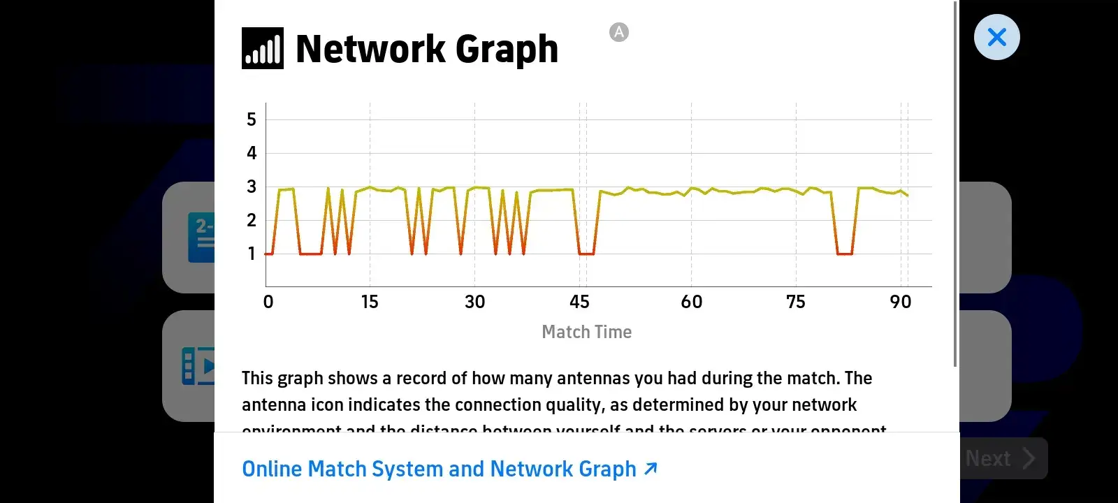Both Hurts when the network is bad and you keep loosing up to 4 matches like u don't know how to play #govira #efootball 