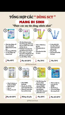Tổng hợp các dòng SCT “mang đi sinh” được các mẹ tin dùng nhiều nhất #mecamchuoi #review #xh #hipp #hipporganic #suadisinh #nan 