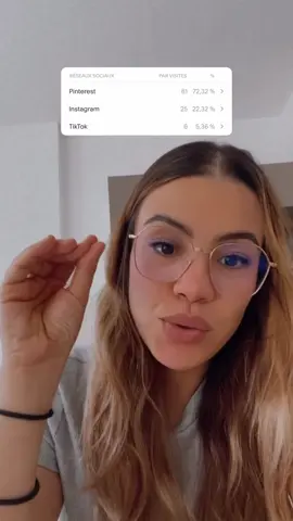 Si toi aujourd’hui t’as un business et tu n’utilises pas Pinterest tu passes à côté de beaucoup d’argent 💸 les résultats de mes clients parlent par eux-mêmes !! Plus de 70 % des personnes qui vont sur leur site Web qui viennent directement sur Pinterest tous les jours ! Et toi qu’est-ce que t’as pour te lancer enfin sur Pinterest ?? #pinterestmarketing #produitsdigitaux #monetisespinterest #digitalmarketing 