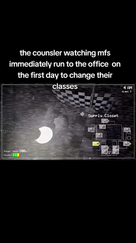 #school #funny #relatable #fnaf #gif #giftok 