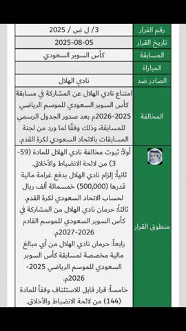 #عقوبات #الهلال #الشعب_الصيني_ماله_حل😂😂 #اكسبلوررررر #ترند 