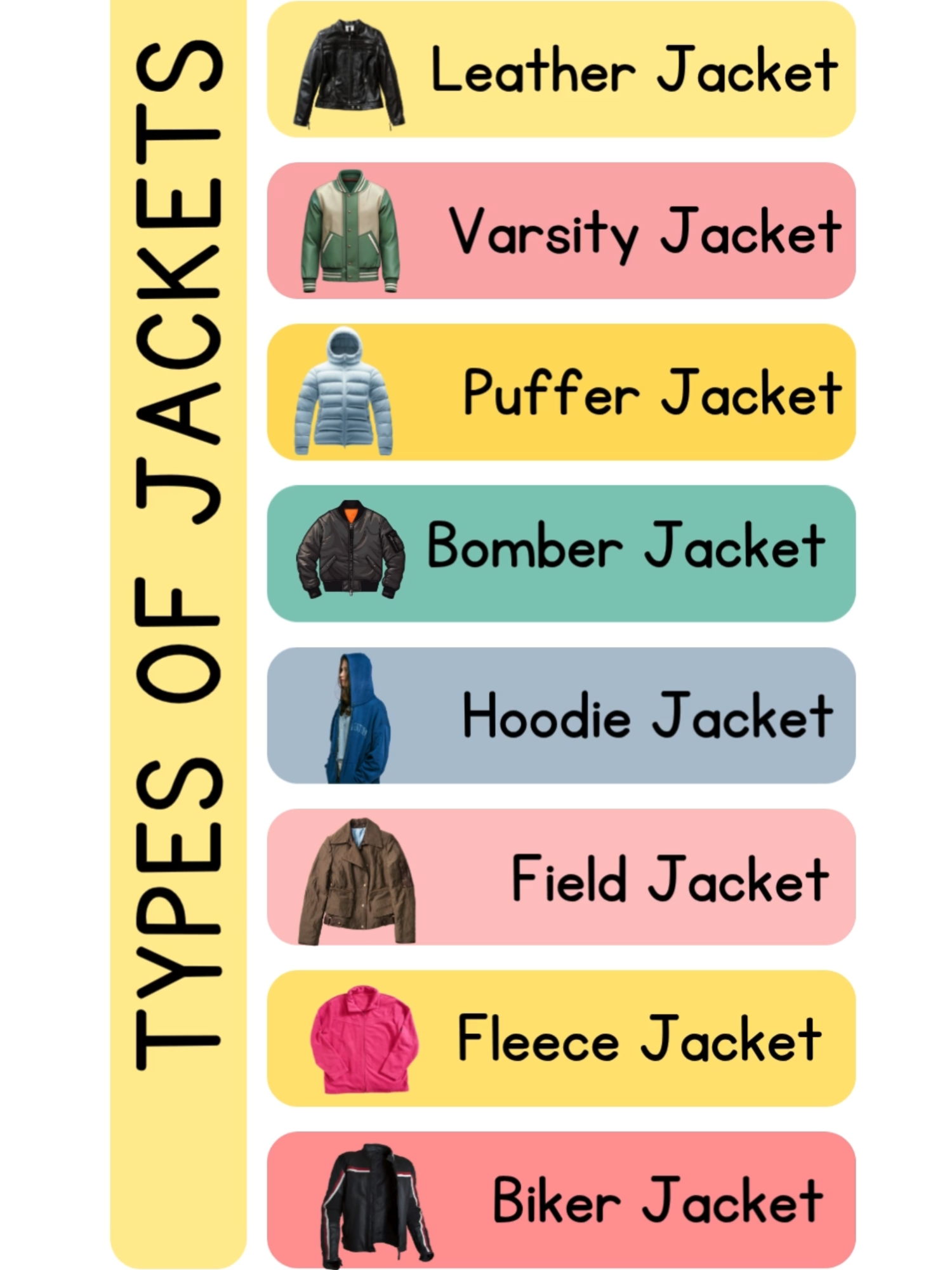 Types of Jackets #learnenglish #englishvocabulary #dailyuseenglish #jacket #foryoupage❤️❤️