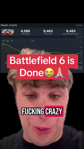 This is Wild😭 #Battlefield6 #BattlefieldTikTok #BattlefieldClips #Battlefield6 #CallOfDuty #FPS #VideoGames #Gaming #Gamer #COD #BF4 #COD #CallOfDuty #CinemaScrubs #Battlefield #BlackOps7 