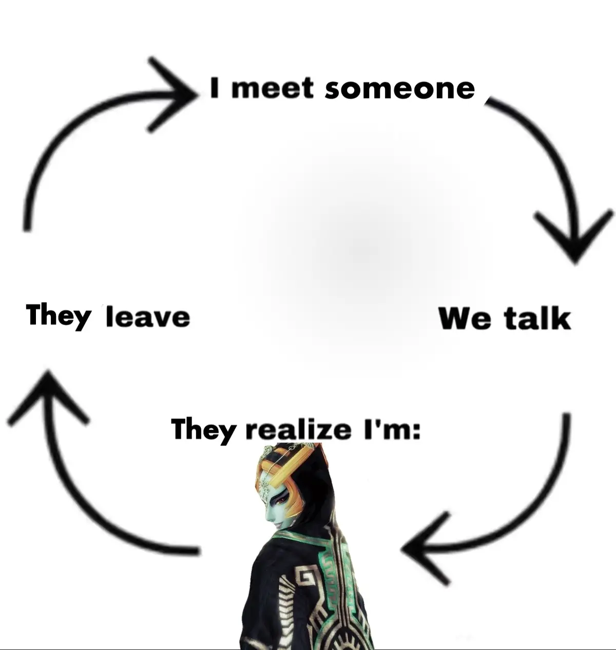 Yes she is me and I am she #thelegendofzelda #tloz #zelda #nintendo #zeldatwilightprincess #twilightprincess #midna #malon #linksawakening #ocarinaoftime #iliatwilightprincess #alinkbetweenworlds #zeldaaoc #impa #skywardsword #madgemeansdaisy #tearsofthekingdom 