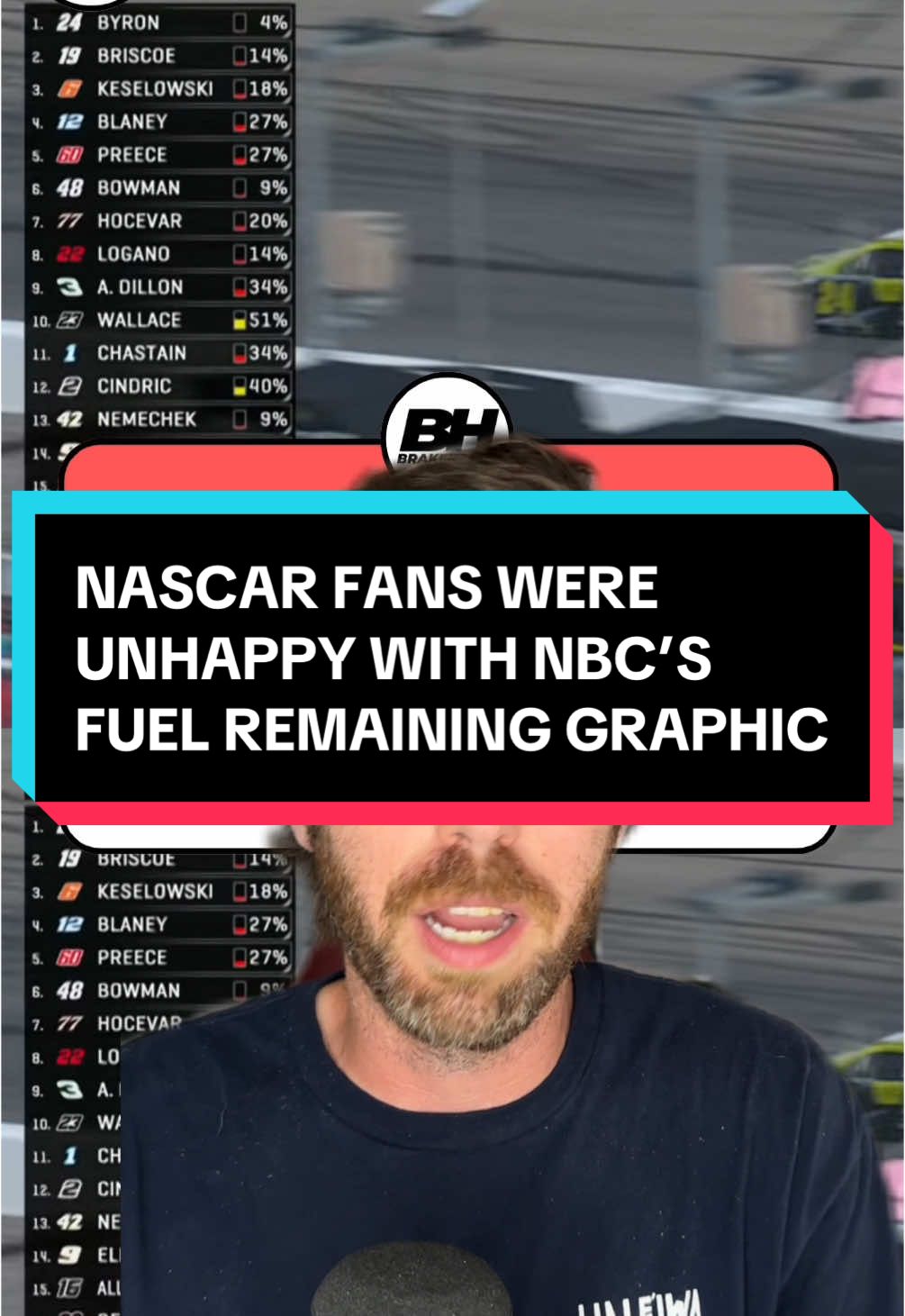 NASCAR FANS WERE UNHAPPY WITH NBC’S FUEL REMAINING GRAPHIC #nascar #racing #Motorsport