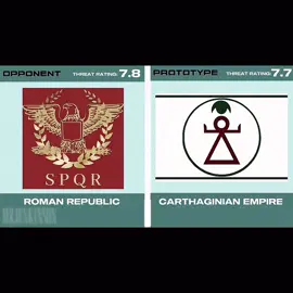 Eastern Roman / Byzantine Empire Edit (Please don’t flop) #fyp #History #historyedit #rome #romanempire #byzantine #medieval #medievaltiktok 