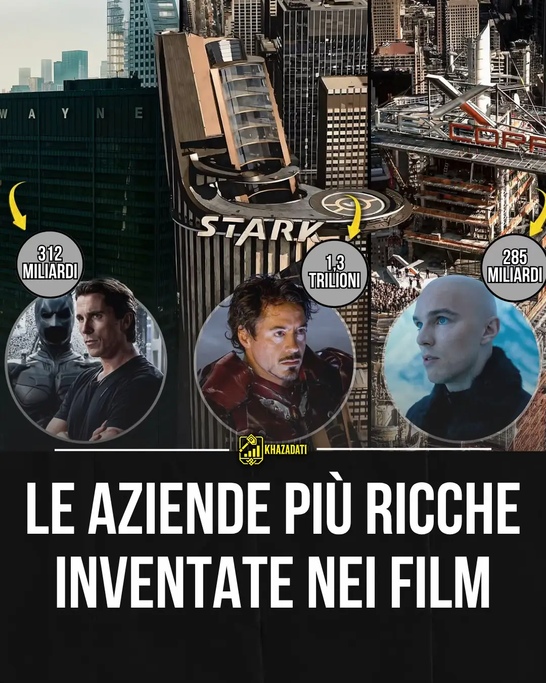 Dalla CHOAM di Dune (500 trilioni 💰) a Buy N Large in WALL•E (200 trilioni), le corporazioni immaginarie dominano interi pianeti. 🦾 ACME, Stark Industries, Wayne Enterprises? Spiccioli in confronto ad alcuni universi sci-fi. 📚 Quando la fantasia supera il PIL del mondo reale. #aziende #Fiction #Fantascienza #dollars #cinema 