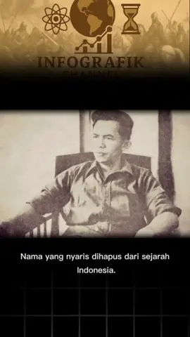 Tan Malaka, Pahlawan yang Ditembak Tentaranya Sendiri #TanMalaka #SejarahIndonesia #Madilog