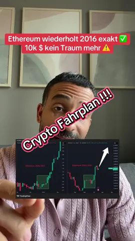 Ethereum wiederholt 2016/2017! Wallstreet lässt nicht mehr auf sich warten ! 10k$ ETH ? Längst kein Traum mehr ! Aber Achtung ! Auch diesmal spielen die Großen mit wie bei Bitcoin !  #krypto #kryptowährung #kryptonews #bitcoinmining #bitcointrading #cryptocurrency #cryptonews #investment #investment #moneymindset 