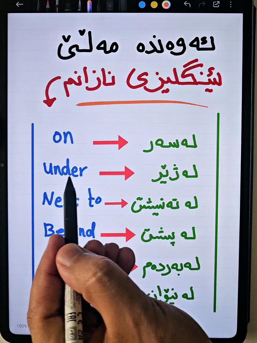 ئەوەندە مەڵێ ئینگلیزی نازانم🤫