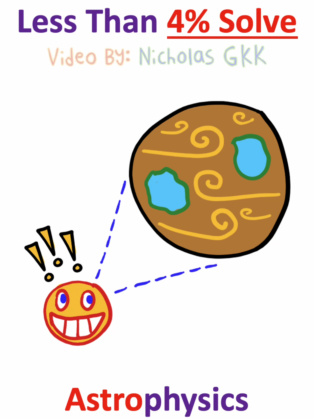 Can You Solve This DIFFICULT Astronomy And Rotational Motion Problem In LESS Than One Minute?!? #Physics #Space #Math #STEM #NicholasGKK #GKK