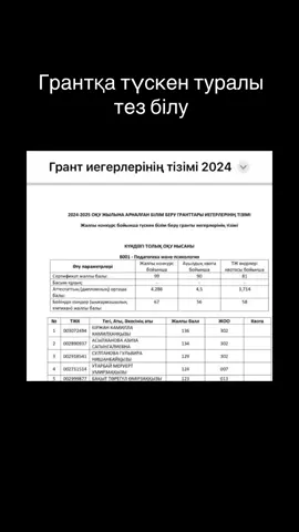 #рек #маңғыстау #грант #гранттізімі #рекомендации 