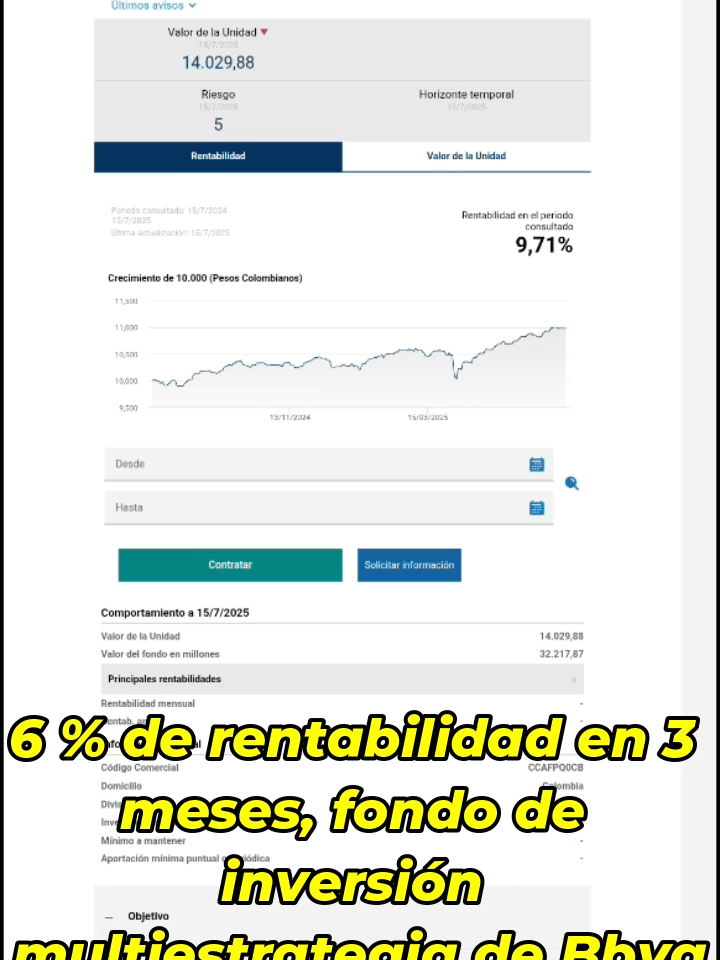 6 % de rentabilidad en 3 meses, fondo de inversión multiestrategia de Bbva #bbva #fics #fondoscolombia #inversiones
