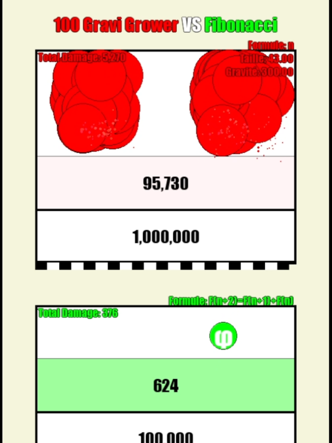 100 Gravi Grower vs Fibonacci #fyp #physics #physics #fibonacci