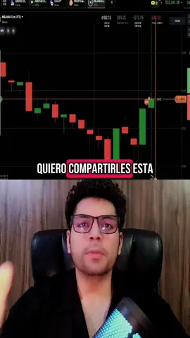Estrategia de TRADING EFECTIVA lo has probado? #TRADING #forex 