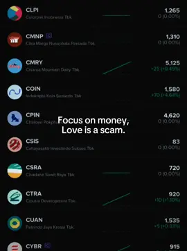 #anakmuda #trader #investormuda #saham #foryoupage #xyzbca #fyp 