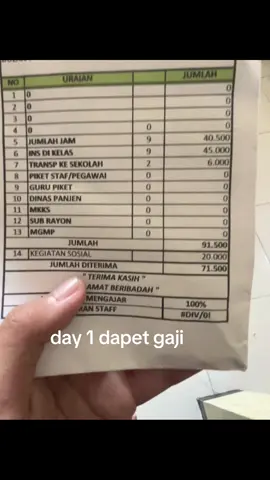 kalkulator honorer 🙂‍↔️#guruhonorer #day1 #gurumuda 