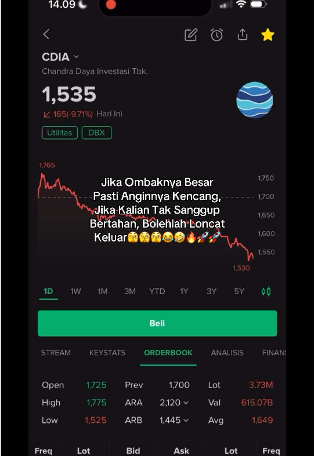 Apa kabar hari ini, masih bisa ddk santai atau udh panikan🤭, TP Dluan😂🤣🤣 #saham #cdia #ipo 