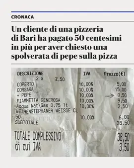 A Bari per un po’ di pepe sulla pizza si paga un sovrapprezzo. Sullo scontrino pubblicato in un commento social, si legge chiaramente che una nota pizzeria del centro città ha fatto pagare 50 centesimi in più per l’aggiunta, su una pizza da 15 euro. Con l’altra pizza, una bottiglia d’acqua, una birra e due coperti, il prezzo della cena per due persone è stato di 38 euro e 50 centesimi. Il cliente ha poi spiegato, sempre sui social, che in cassa avrebbero attribuito la responsabilità del sovrapprezzo a un errore di sistema. L’articolo completo di Erika Cuscito su Repubblica Bari #caroprezzi 