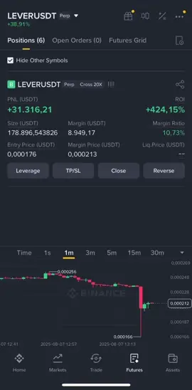 LEVER Trade on Binance #trading #btc #crypto #bitcoin