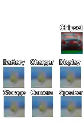 Realme GT2 Pro☠️ #kreatorkikuk #creatorsearchinsights #fypシ゚ #done 