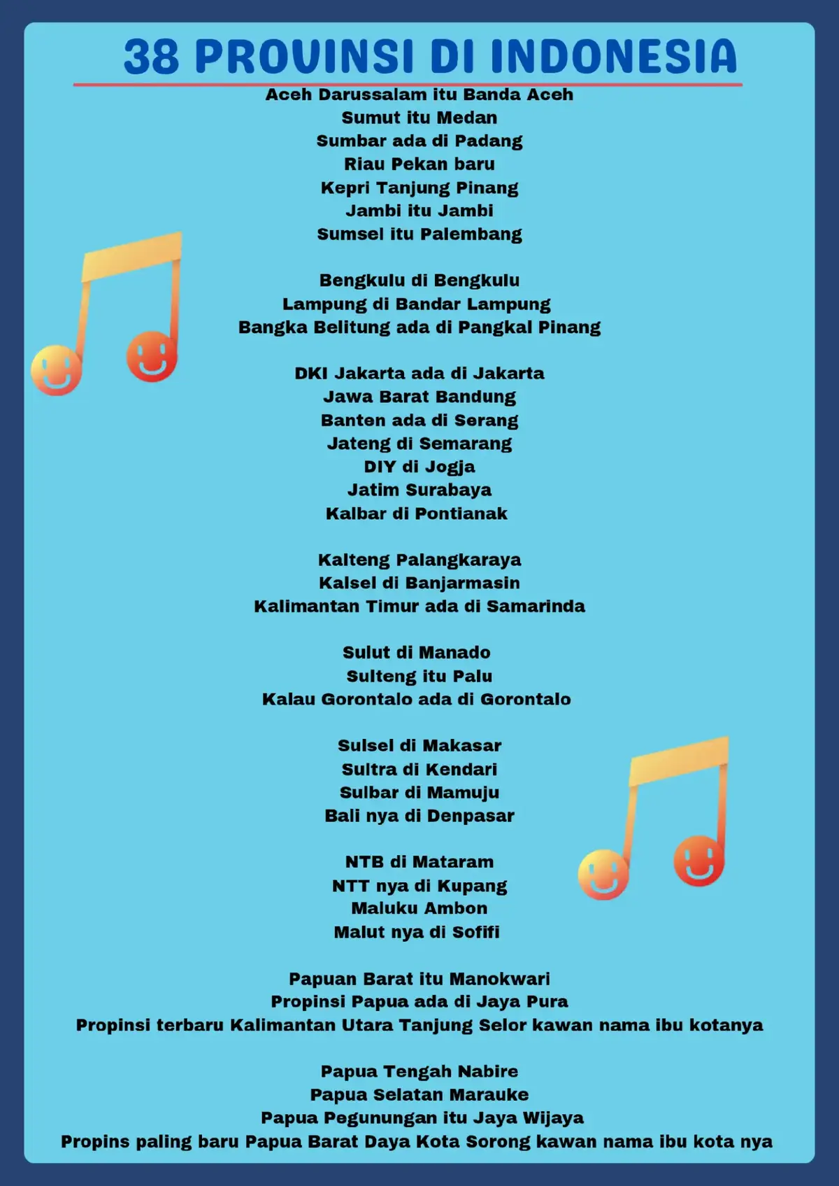 Lagu 38 Provinsi di Indonesia #lagupembelajaran #anaksd #38provinsiindonesia  #laguviral #belajar