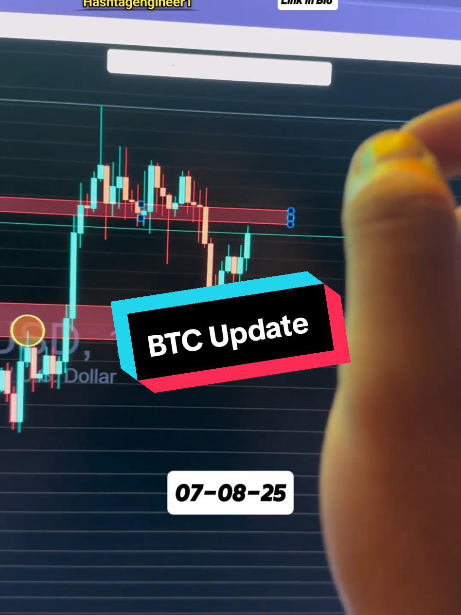 BTC Update 💯🔥 #btc #btcupdate #binance #hashtagengineer #foryou 