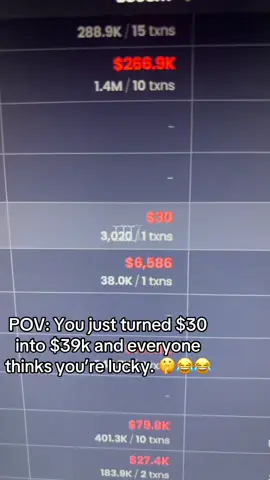 #memecoins #memecoin #solana 