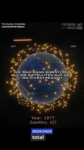 🔭 5 Fragen, die niemand stellt – aber jeder sollte. Glaubst du wirklich, dass da oben tausende Objekte um die Erde kreisen? 🌐 Wo sind all die Satelliten bei den ISS-Livestreams? 🚀 Wie fliegen Raketen durch einen „vollen“ Orbit? 🌑 Warum ist auf Mondaufnahmen kein einziger Satellit zu sehen? ❓ Wenn der Himmel voller Technik ist – warum wirkt er so leer? ➡️ Teile den Beitrag, stell Fragen, bleib neugierig. #ERDKUNDEtotal #NachdenkenErwünscht #WeltraumFragen #SatellitenLogik #ISSLivestream www.erdkundetotal.de