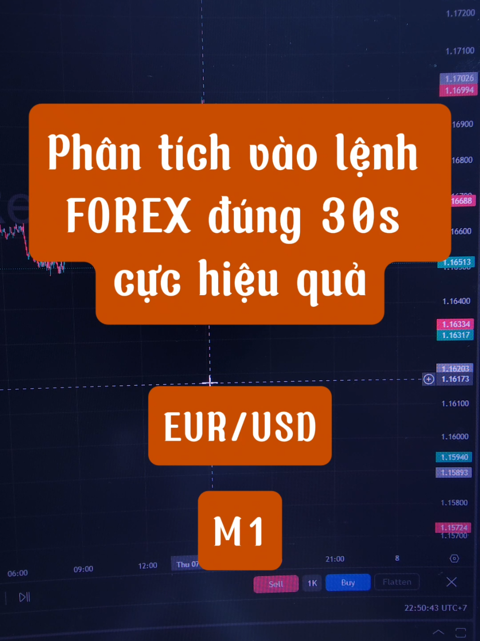 P4. Lần này thì đúng là phân tích trong 30s-1p rồi nhé ae🤣 #bitcoin #forextrading #forex #coin #phantichkithuat #CapCut #ConSantanderConecto 