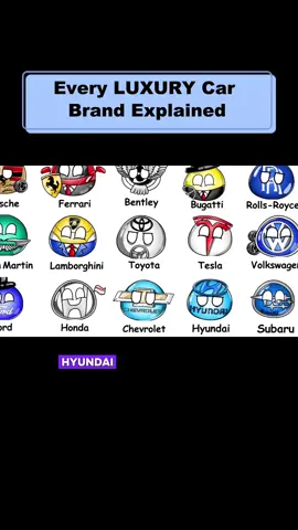 Last Part | Hyundai and Subaru Car Brands Explained From Their Beginning #carlovers #shorts #viralshorts #trendshorts 