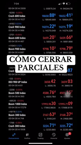 CÓMO CERRAR PARCIALES #BOOM #CRASH #VOLATILITY #STEP #TRADERPIPS #Trading #educación #FOREX 