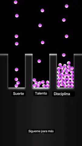 #motivacion #disciplina #crecimientopersonal #desarrollopersonal #empiezaentumente #god #notedetengas #enfoque #fyp #multitasking 