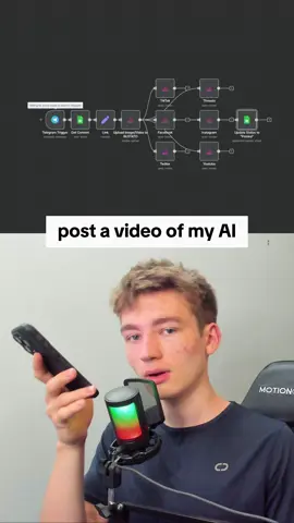 6 platforms at once… #n8n 