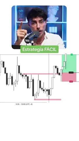 Estrategia de Trading fácil y rentable. Sígueme si quieres aprender más de Trading. 