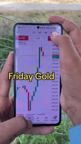 Friday Trade in gold and win##fyp #trader #100kviews 