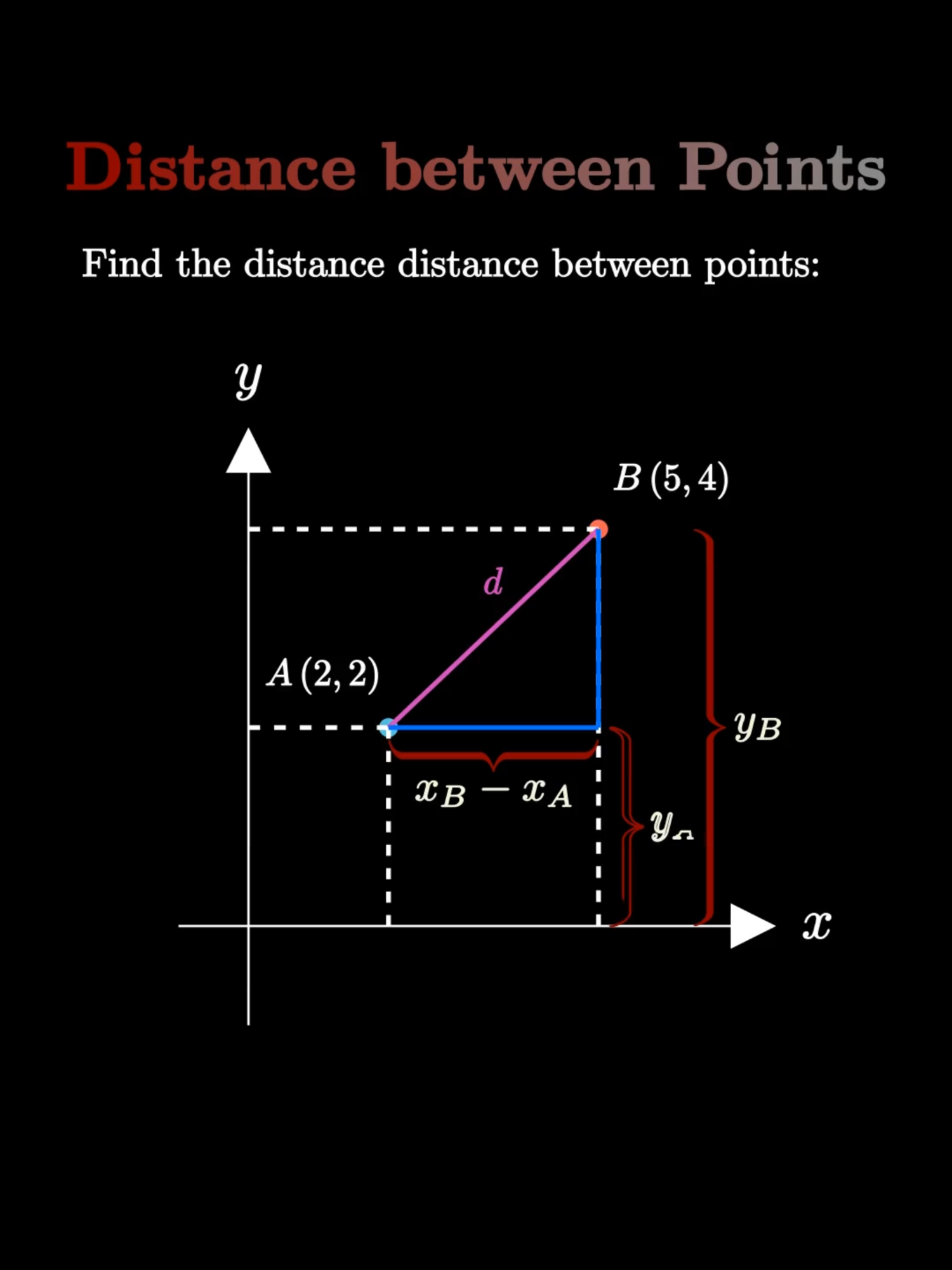📏 Master the Distance Formula | Find Distance Between Two Points #GeometryHelp #DistanceFormula #AlgebraBasics #GraphingPoints #CoordinateGeometry #MathTutorial #pythagoras How far apart are two points on a graph? Let’s use the distance formula to find out — fast and visually! 📐 Problem Statement: Find the distance between point A(2, 2) and point B(5, 4). We’ll apply the distance formula: d = \sqrt{(x_B - x_A)^2 + (y_B - y_A)^2} Why It Matters: This is a foundational concept in 8th Grade Algebra and High School Geometry, crucial for graphing, analytic geometry, and coordinate proofs. It’s also a building block for slope, midpoint, and even later physics problems! What You’ll Learn: ✅ How to apply the distance formula ✅ Visual breakdown using the Pythagorean Theorem ✅ Interpreting horizontal and vertical changes ✅ Common pitfalls like incorrect subtraction order or squaring errors 💬 Comment below with YOUR toughest geometry problem — and I’ll solve it in an upcoming video!