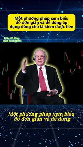 Một phương pháp xem biểu đồ đơn giản và dễ dùng, áp dụng đúng chỗ là kiếm được tiền. #tàichính #đầutư #chứngkhoán #kiếnthức #giảngdạy #tiền #kinhtế #giàucó #phímtắt  #fyp