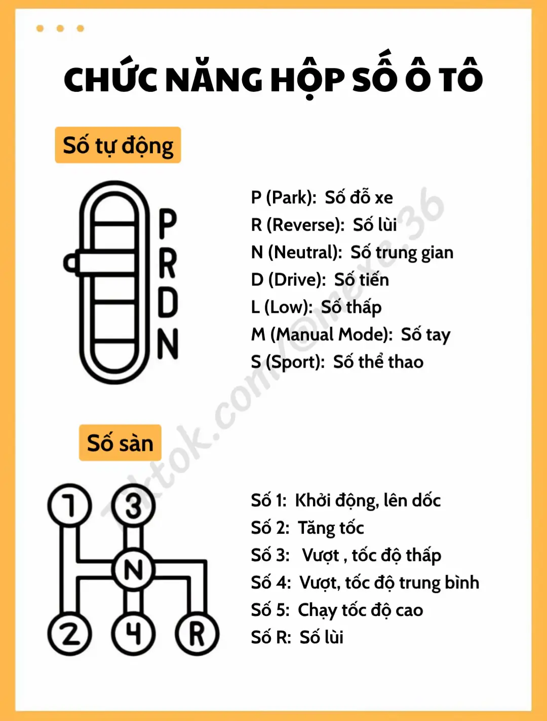 Chức năng sử dụng số trên xe số sàn và số tự động #kienthucoto #kienthuclaixe #laixeantoan #tipcar #mexe36