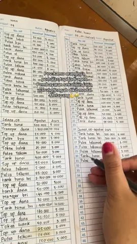 Kita usahakan pembukuan yg rapi itu biar usaha lancar💪💪#agenpembayaran #bukupenjualanpulsa #fyp 