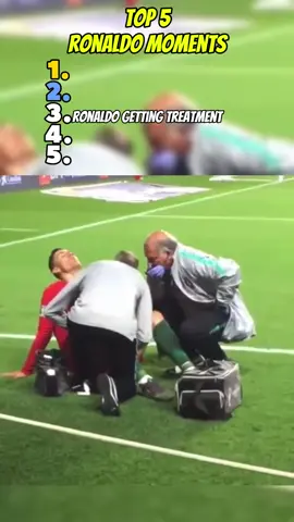 Top 5 Ronaldo Moments #fyp 
