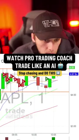 I turned this MASSIVE squeezer stock into an ATM today with this simple momentum trading strategy Did you catch any trades on $PAPL today?  #howtotrade #daytrading #stockstowatch #tradingeducation 