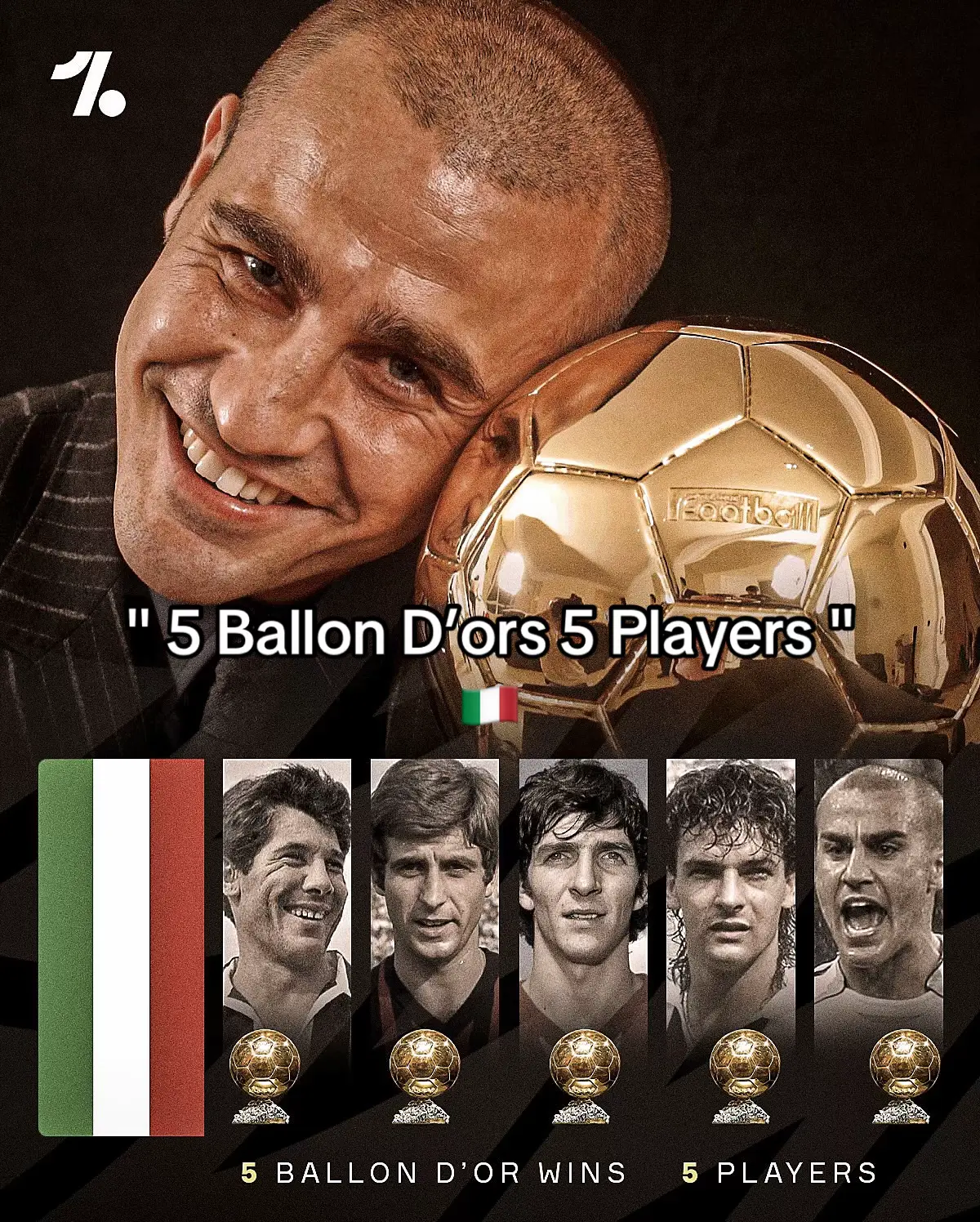 Lionel Messi has more Ballon d’Or awards for Argentina than the combined totals of each of the other top nations 💀🇦🇷. || #messi #ballondor #argentina #fcbarcelona #barcelona #visçabarça #viscacatalunya #foryourpage #foryoupageofficiall #fyp #fypシ゚ #foryou 