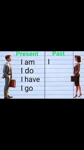 present and past #improveyouenglish #speaking #conversation #practice #viral #inglesentiktok #foryou #pastaandpresent #audio #apprends #ingles #basic #parati 