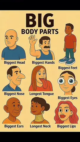 #   part.22.  #Biggesthands  #Biggest #hands #biglegends #foryou #fyp #viralvideo #worldrecords #100k 